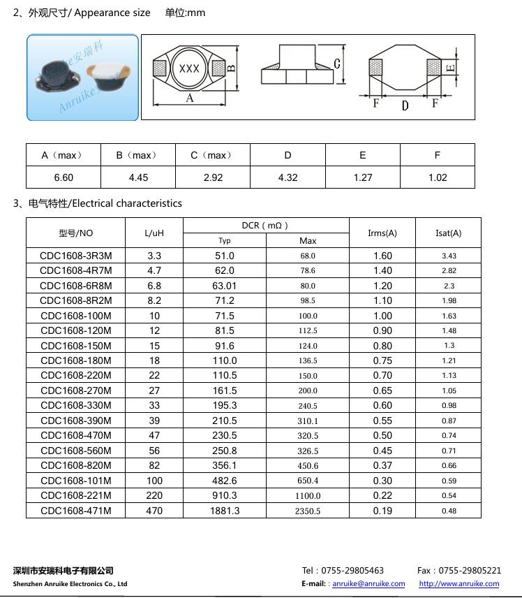 e450229e-46c1-4c51-a6fd-28efb220a44c